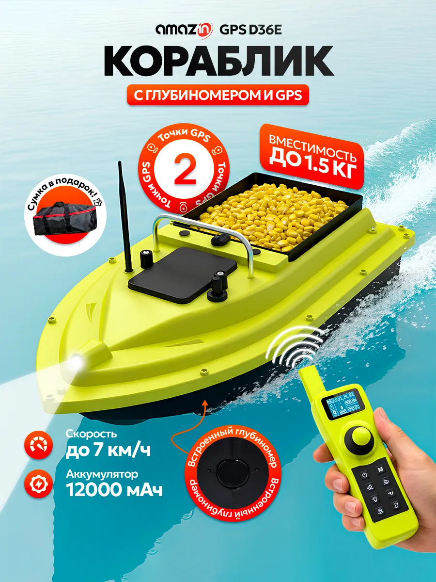 Большой гид по настройке GPS-оборудования